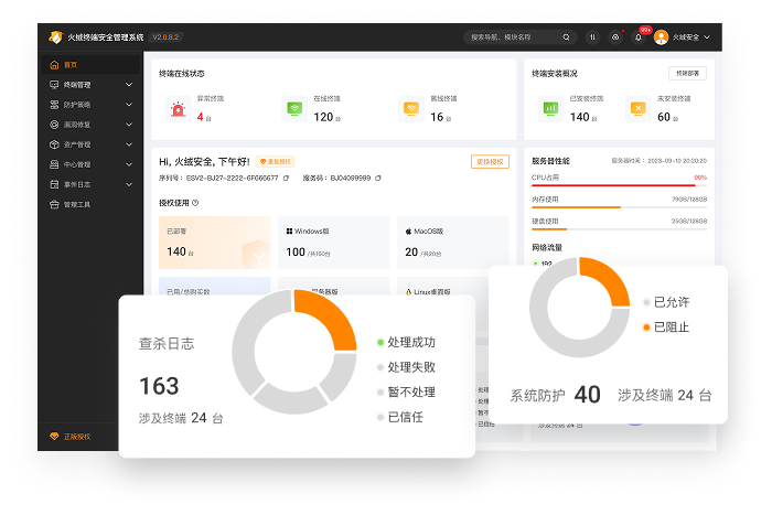 可视化控制中心