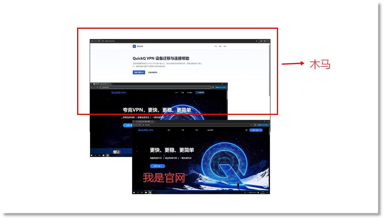 图4、Quick vpn伪装官网页面.png