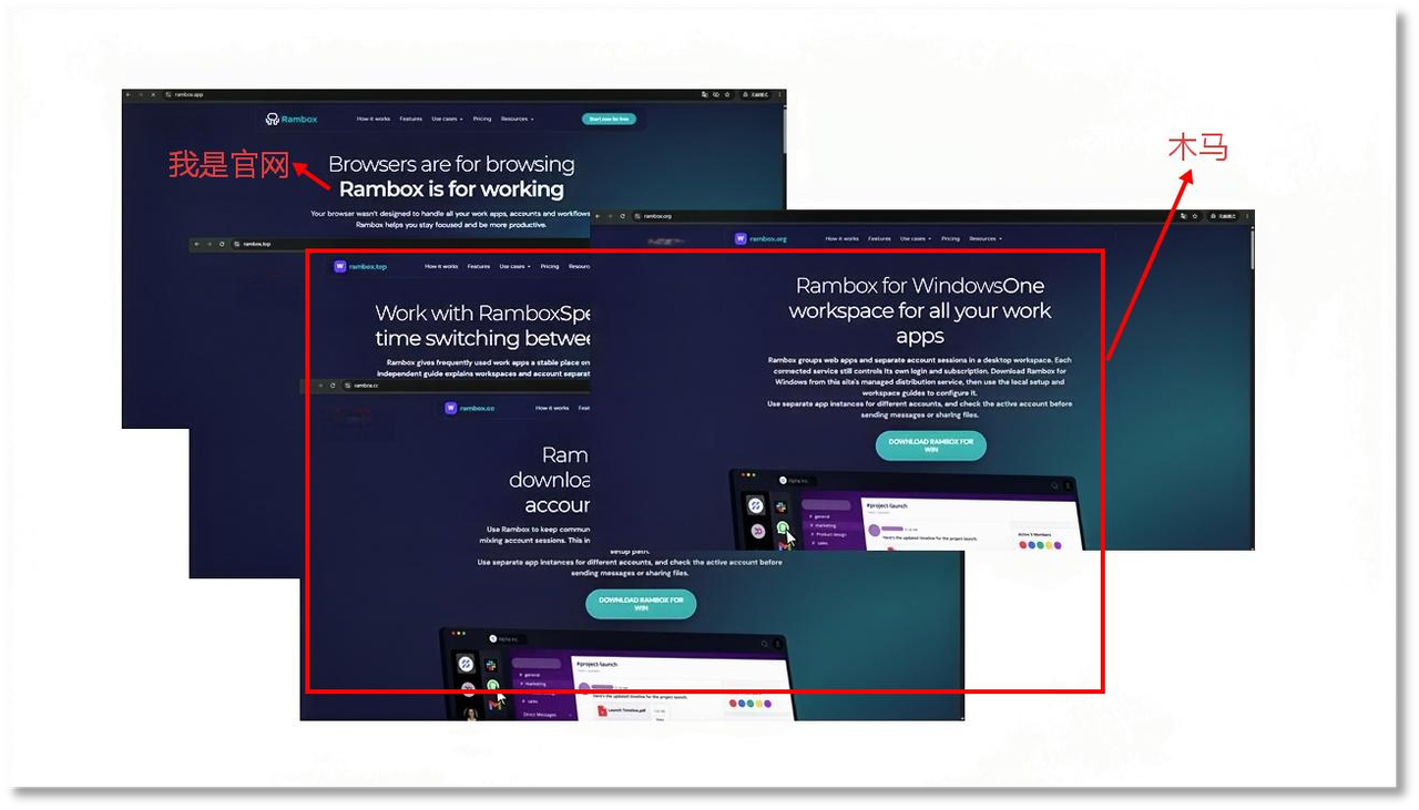 图3、Rambox伪装官网页面.png