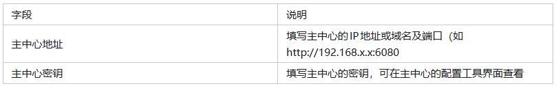 企业表2.png